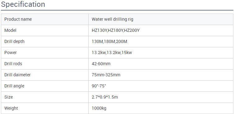 China Manufacturer 200m Hydraulic Small Portable Mining Borehole Water Well Core Drilling Rig Machine