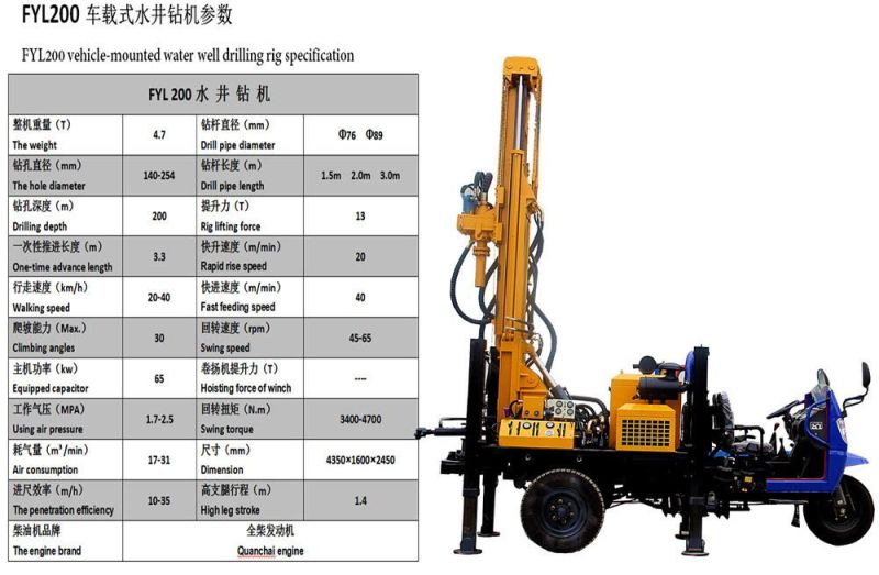 Portable Crawler Type Rock Drilling Water Well Drill Machine Under 500m