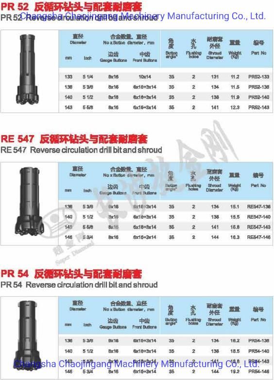 Earth Boring Tools Re531 R. C Hammer Drill Bit & Shround