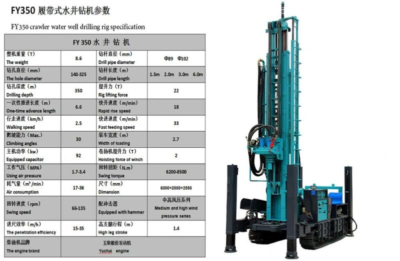 300 Meters Deep Hydraulic Mud Pump 3 Point Drill Bit Water Well Drilling Rig