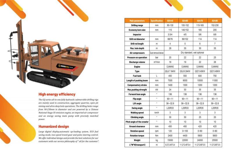 Integrated DTH Drilling Rig Machine for Open Pit