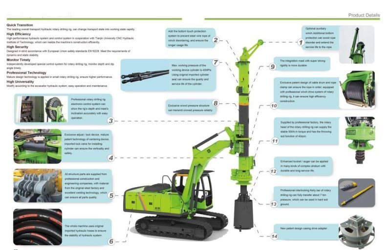 Auger Drilling Rig Kr90 Hydraulic Rock Bored Piling Equipment Drill Machine Drill Rotary Head Hydraulic Rock Drill for Sale