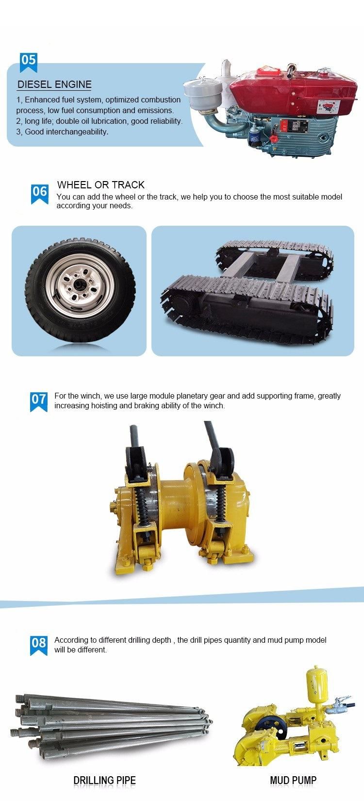 Borehole Drilling Machine Drilling Rigs for Sale