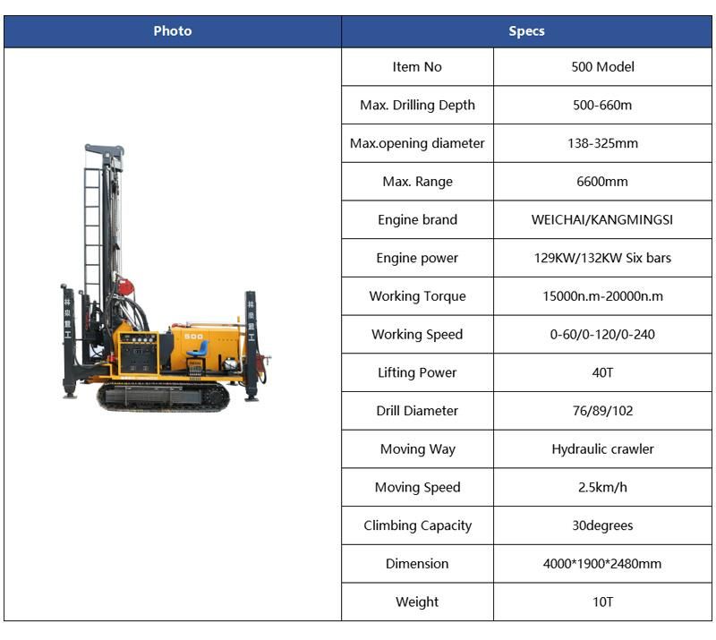 500m, 600meters Steel Crawler Mounted Rotary Portable Water Well Drilling Rig Machine