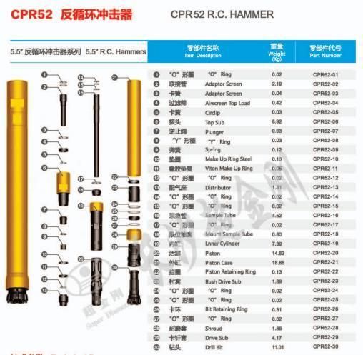 Mining Engineering Tool Reverse Circulation RC Drilling Hammer Pr52