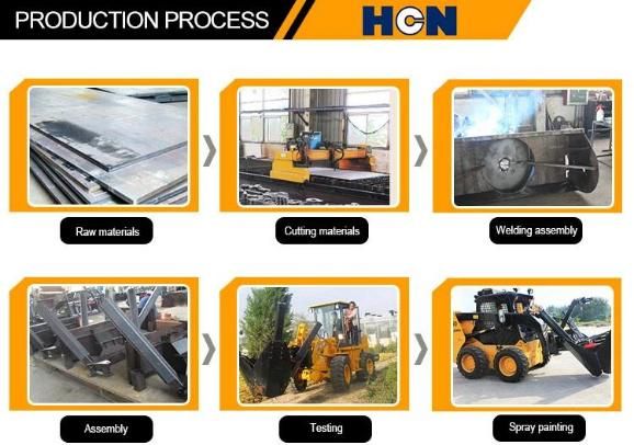Good Quality Hcn Hydraulic Auger Connect Skid Steer Wheel Loader