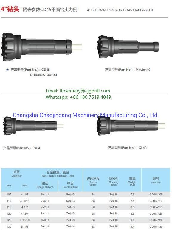 DTH Hammer Bit for Drill and Blast Mission 80