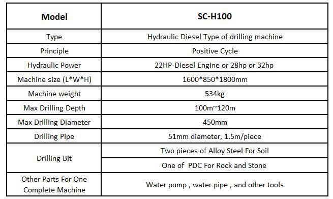 Cheap Portable Water Well Drilling Rig