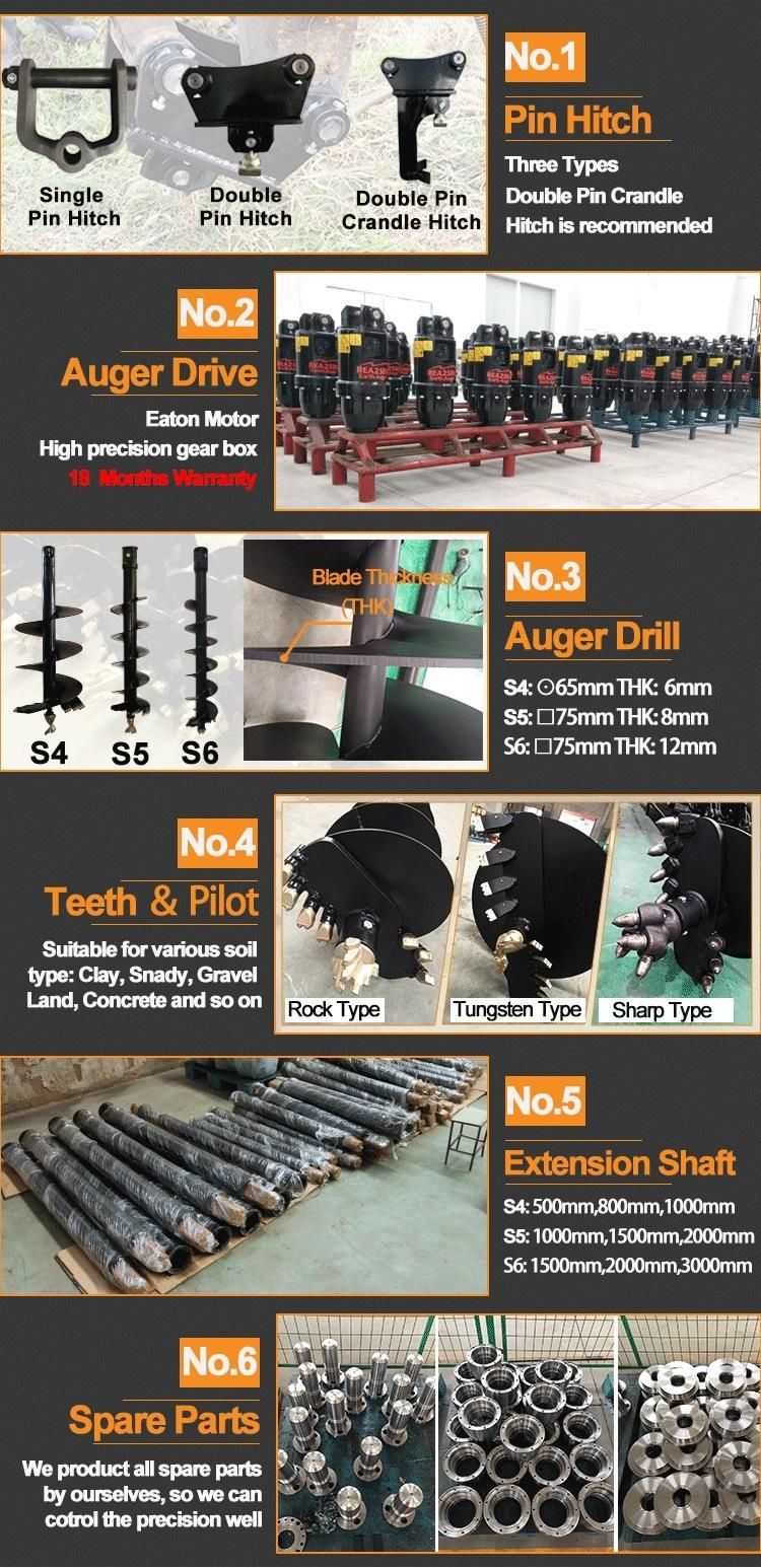 Mini Excavator Munted Hydraulic Screw Earth Auger Ground Hole Drilling Earth Auger for Hole Digging