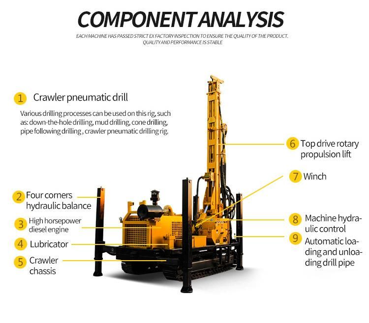 Crawler Air Type Hydraulic Water Well Drilling Machine Deep Wells Drilling Rig
