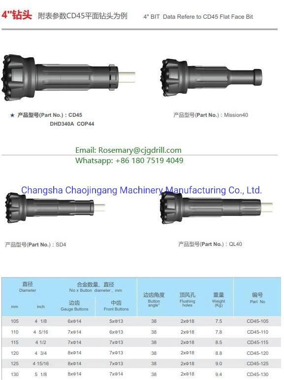 DTH Hammer Bit for Drill and Blast CD25A