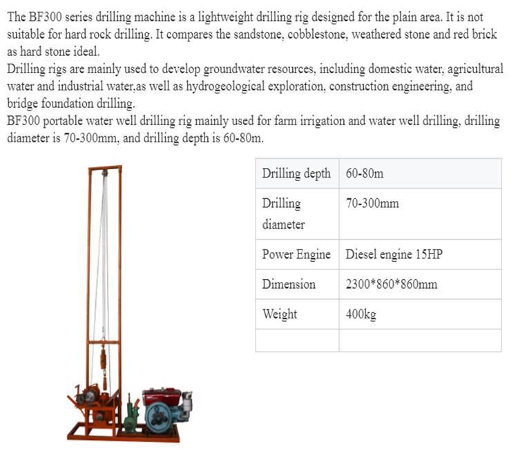 80m Depth 15HP Diesel Engine Water Well Drilling Rig Machine