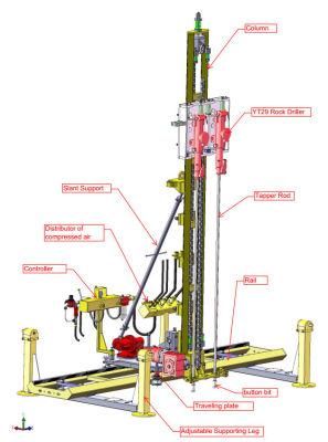 Quarry Stone Pneumatic Vertical Horizontal Rock Drill Rig for Rock