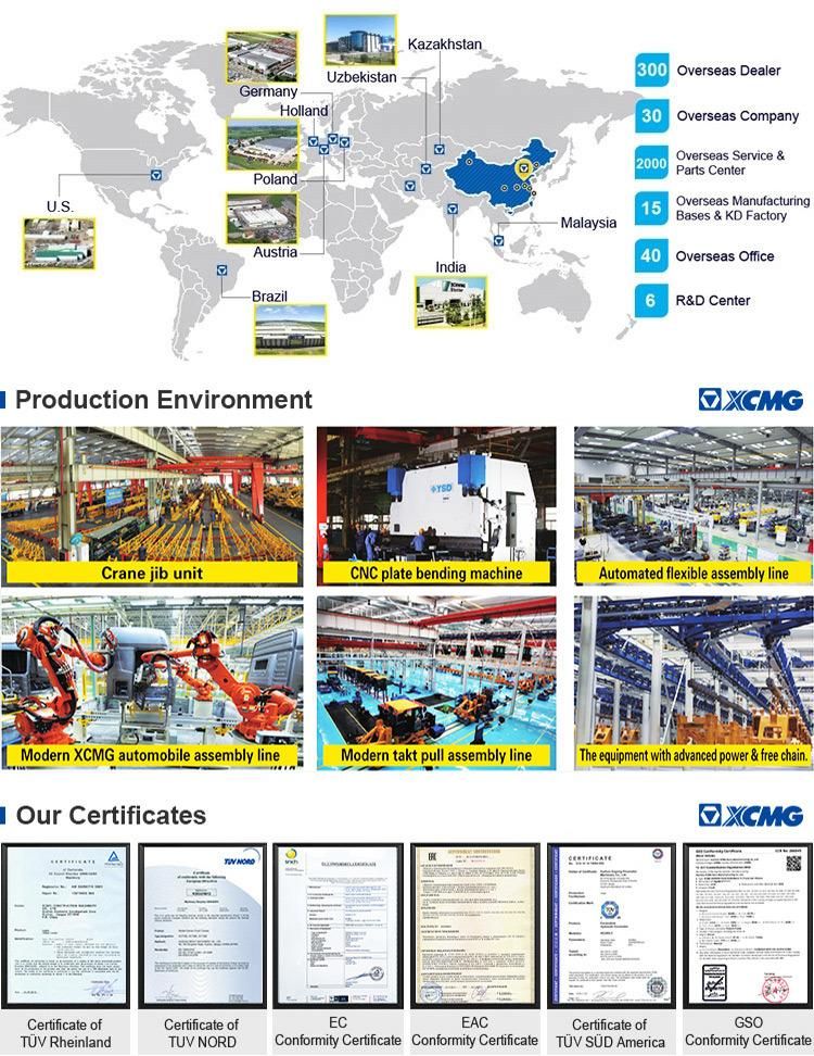 XCMG Official Chain Piling Machinery Ebz135 Boom-Type Tunneling Roadheader Price for Sale