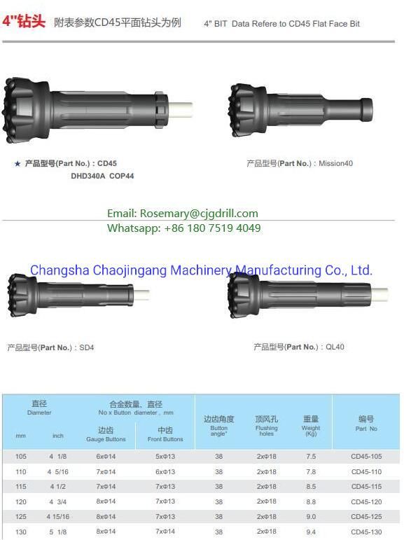 DTH Hammer Bit for Drill and Blast HD55