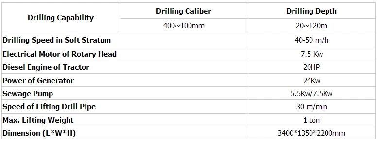 Portable Tractor Mounted Water Well Boring Machine