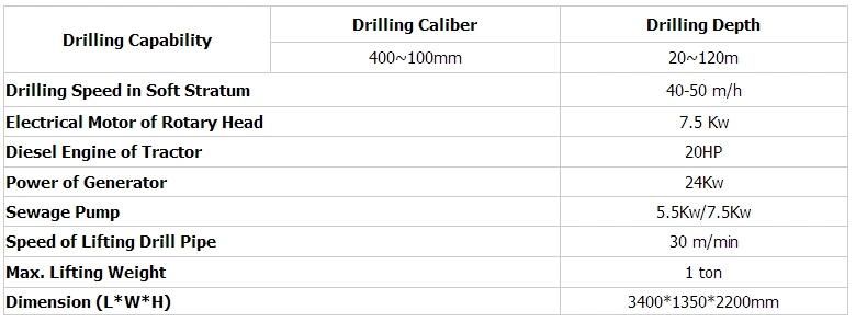 Portable Tractor Mounted Water Well Boring Machine