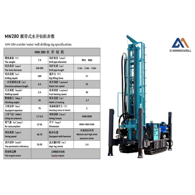 Dminingwell 280 Meters Hard Rock DTH Water Well Drilling Rig/Underground Borehole Drilling Rig MW280