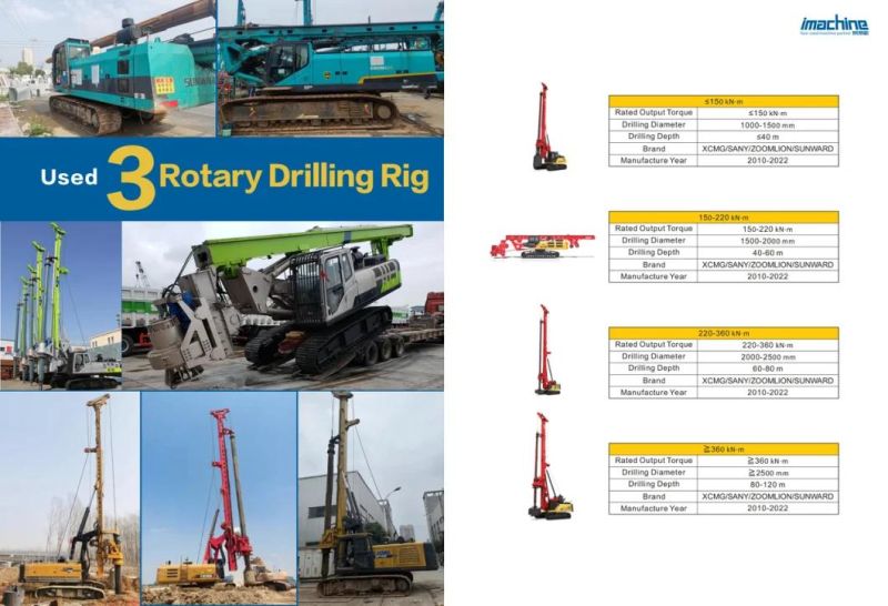 Used Sy Piling Drilling Machinery Sr250 Rotary Drilling Rig Second Hand Deep Foundation Machine