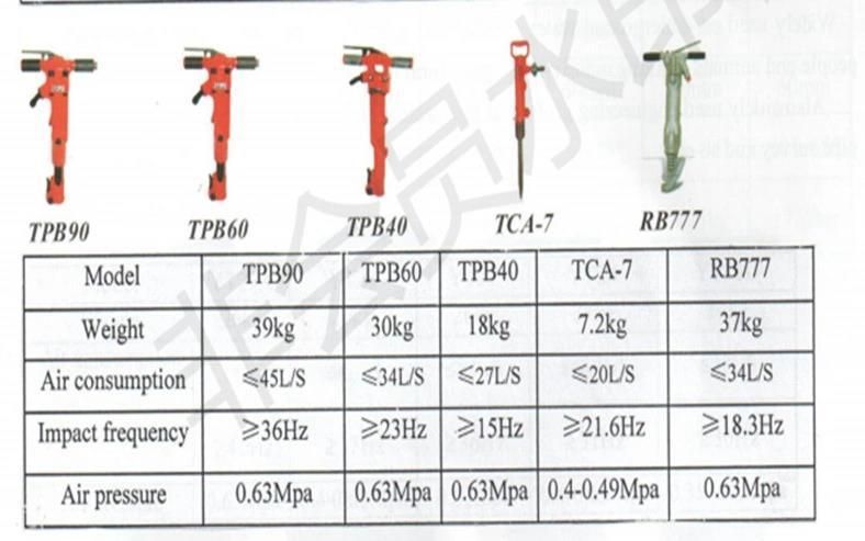 Y19A Hand-Held and Air-Leg Rock Drill/Hand-Hold Pneumatic Rock Drill/Jack Hammer