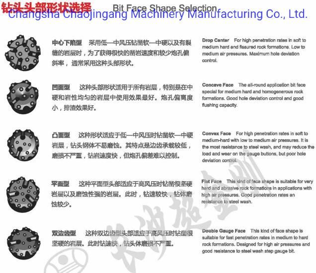 DTH Hammer Bit for Drill and Blast SD5