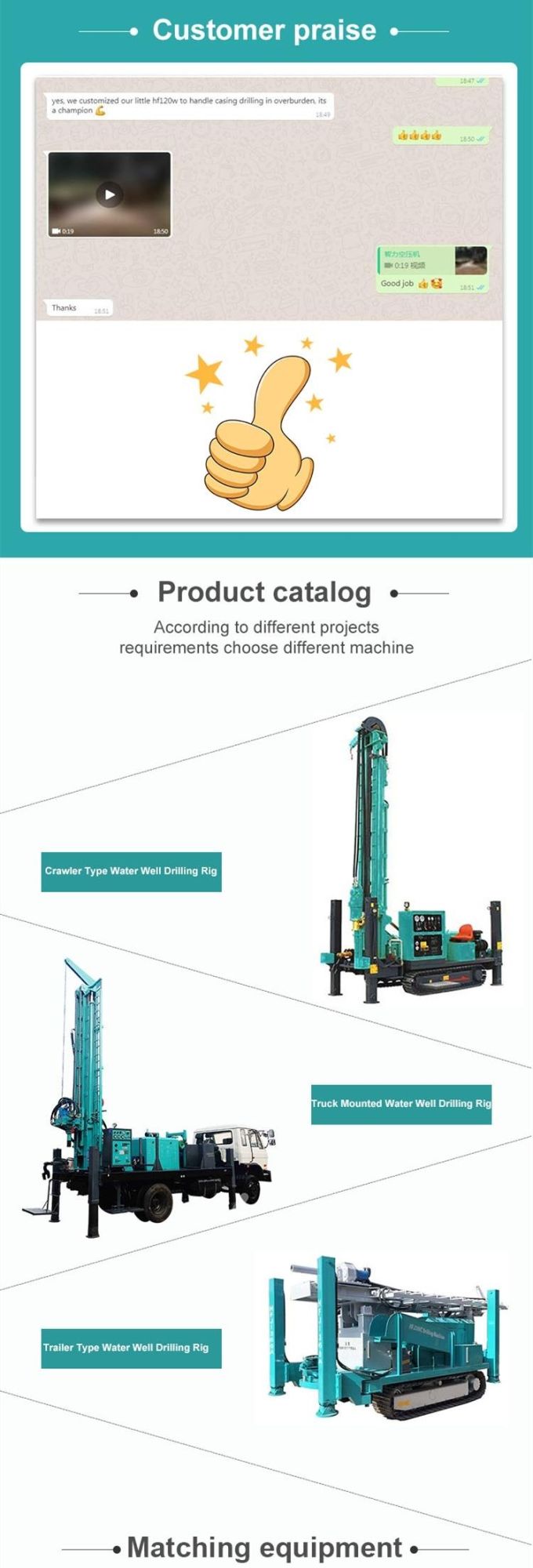Hf150W Trailer Mounted Portable Borehole Water Well Drilling Rig