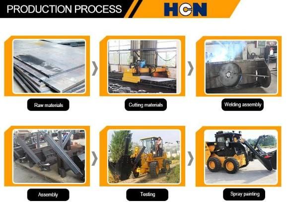 Good Price Hcn Brand 0510 Hydraulic Auger Compatible to Skid Steer Loader, Excavator and Loader Road for Sale