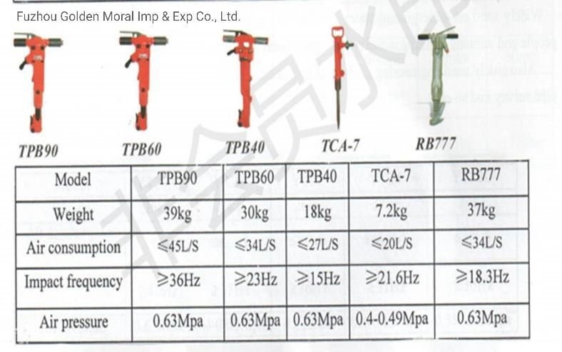 Yt23/Yt23D Air-Leg Rock Drill/Pneumatic Rock Drill/Pneumatic Jack Hammer