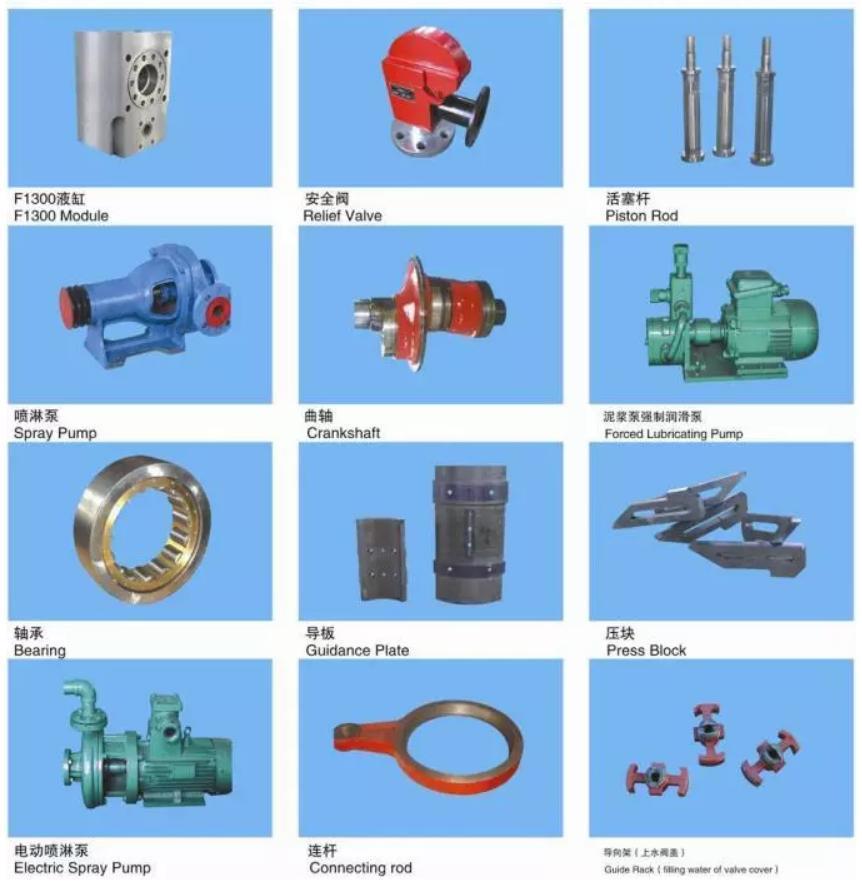 Mud Pump Expendable Spare Parts