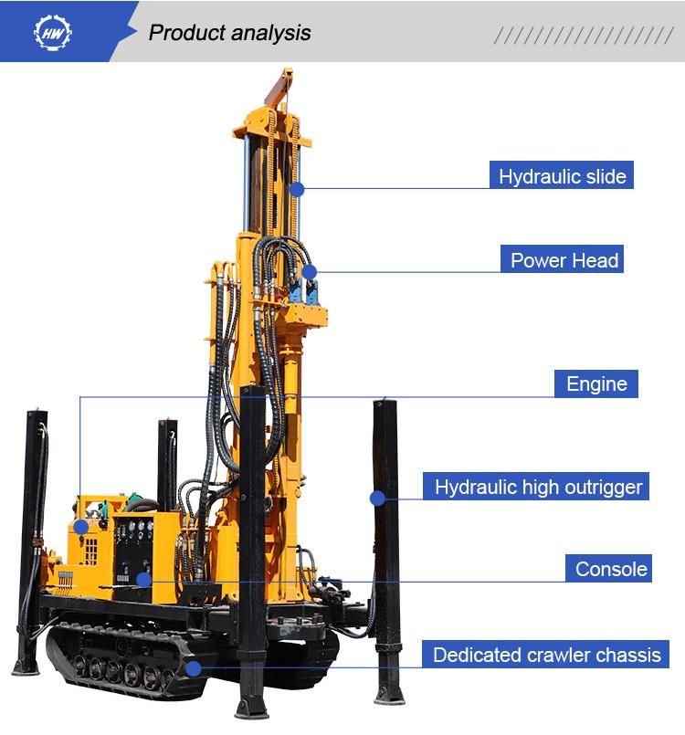 Cheap Borehole Drilling Machine /Water Well Drilling Rig for Sale 200m