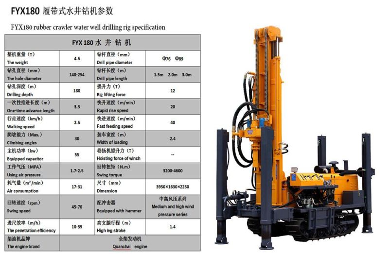 Multi Function Hydraulic 180m/200m/260m/350m/380m/500m Deep Mobile Used Borehole Crawler Bore Water Well Rock Percussion Drilling Machine