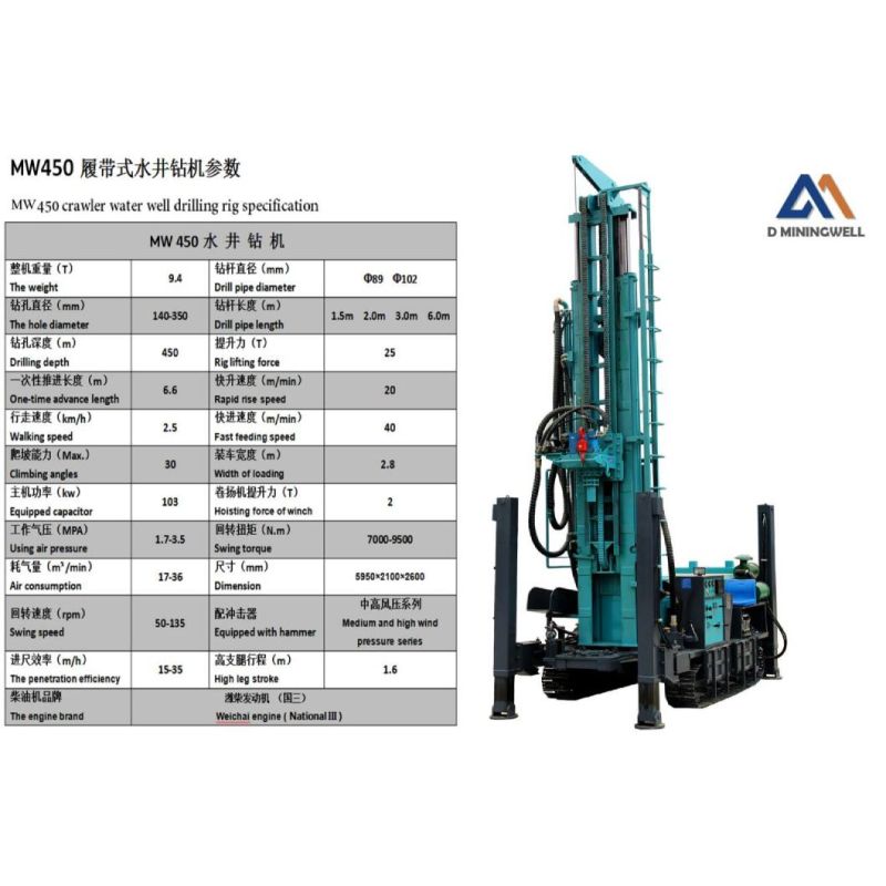 D Miningwell MW450 Wholesale Price Industry Drill Rig Quality Drill Rig Equipment Water Well Drill Rig