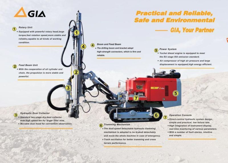 Diamond Bit Impactor Gia All-Hydraulic Drill Rig 90-130mm Hole Diameter