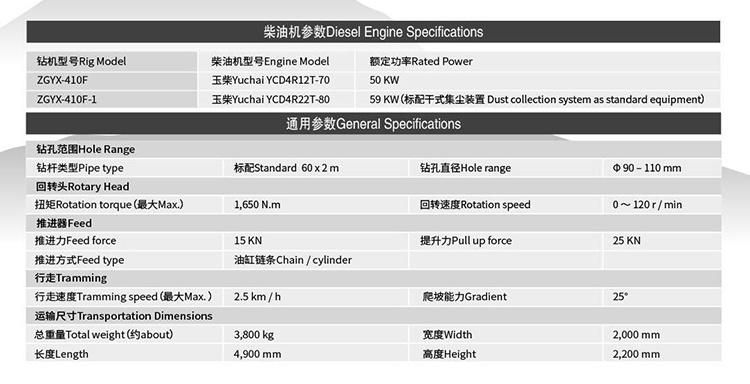 412 Mining Rig Portable Drillling Machinery DTH Drilling Rig