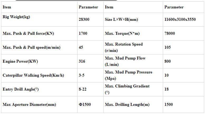 Goodeng GS1600-LS hdd rig