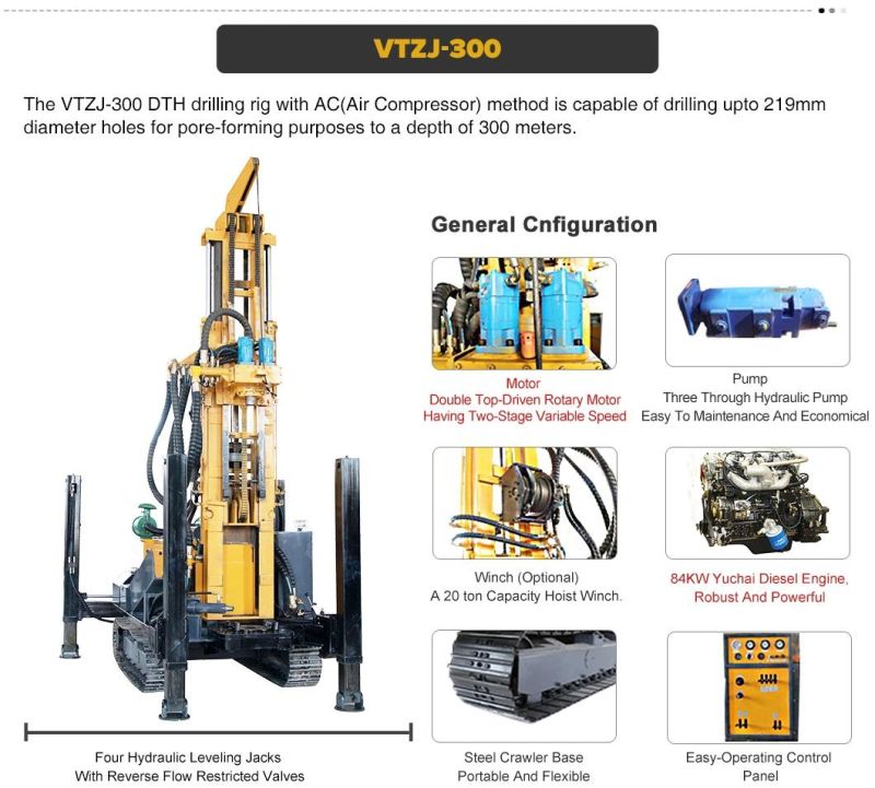 Innovative Lower Price Truck Mounted Water Well Drilling Rig Price