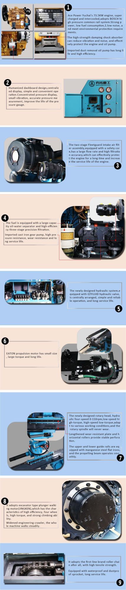 Ht400 Seperated DTH Drilling Rig for Mining and Well Drilling