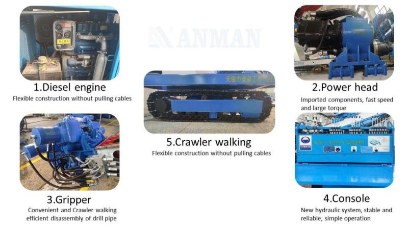 Mxl-150c Guiding Hole Construct Anchor Drill Rigs