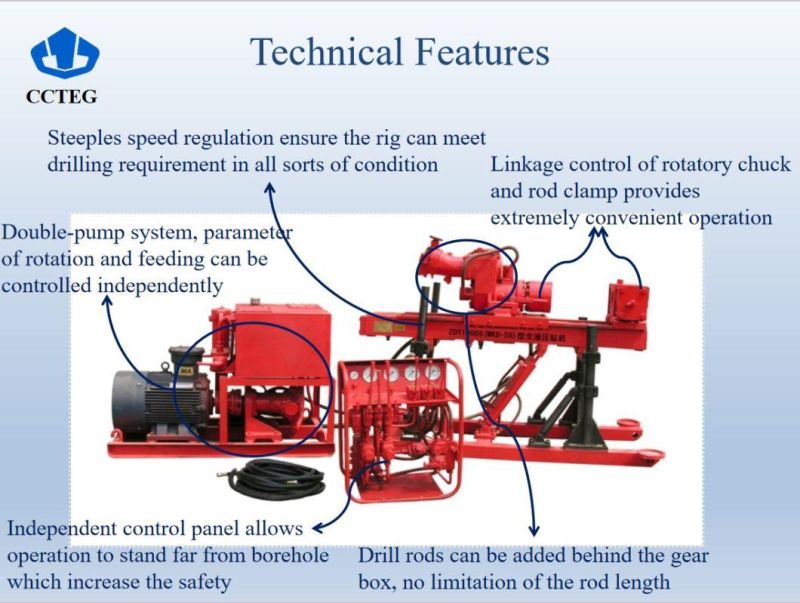 Splitting Multi-Purpose Full Hydraulic Drilling Machine Zdy1900s