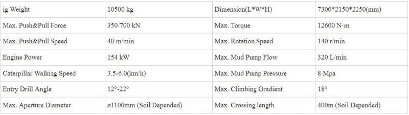 Goodeng GD320-LS Horizontal Directional Drilling rig