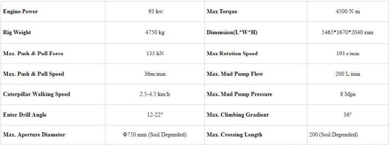 Hot sale GD130C-L/LS HDD manchine for underground pipelines