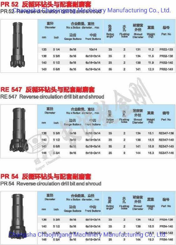 Earth Boring Tools Re004 R. C Hammer Drill Bit & Shround