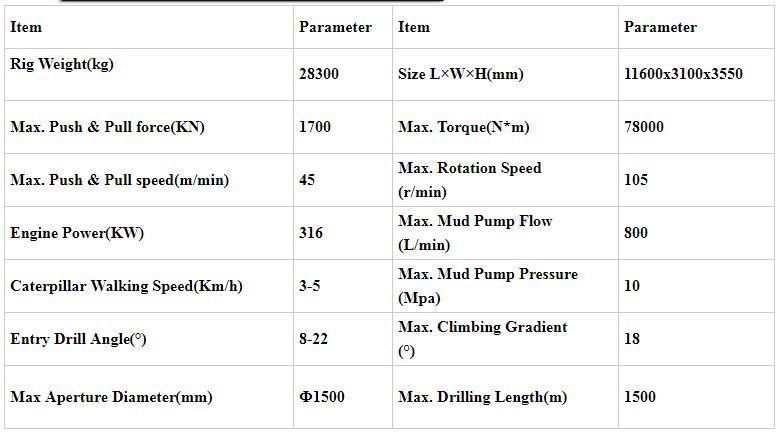 GS1600-L/LS Goodeng Horizontal directional drilling rig with high quality