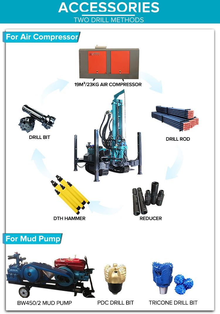 Cheap Borehole Water Well Drilling Rig for Sale 350m