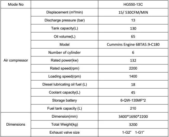 Borehole Blasting Usage and 4000kg Weight Crawler Mounted Drill Rigs