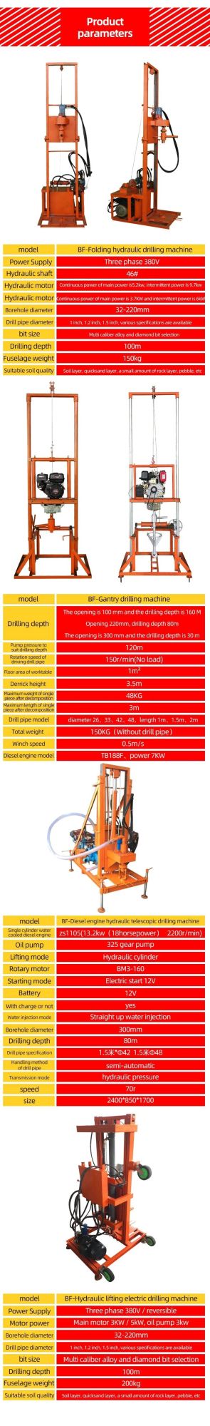 80m Depth Diesel Hydraulic Telescopic Cylinder Well Drilling Rig with Wheels