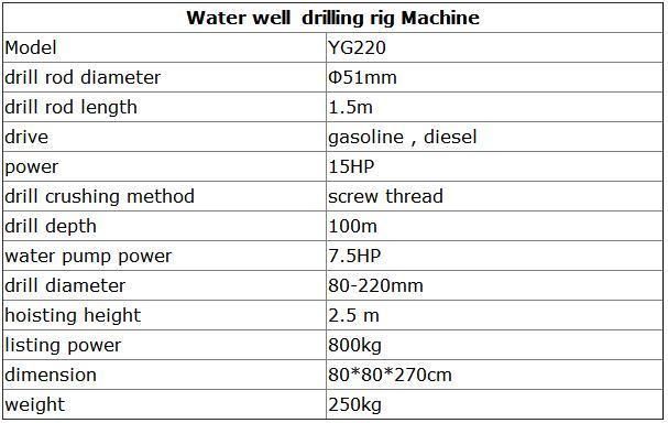 Movable Portable Tractor Mounted Water Well Drilling Rig Machine for Sale