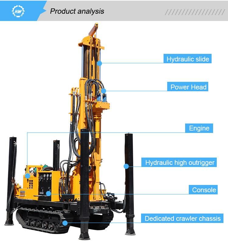 Hydraulic Exploration Water Well Drilling Machine Diesel Power Drilling Rig