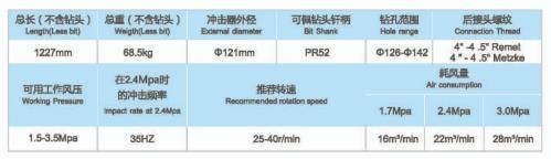 Mining Engineering Tool Reverse Circulation RC Drilling Hammer Pr54