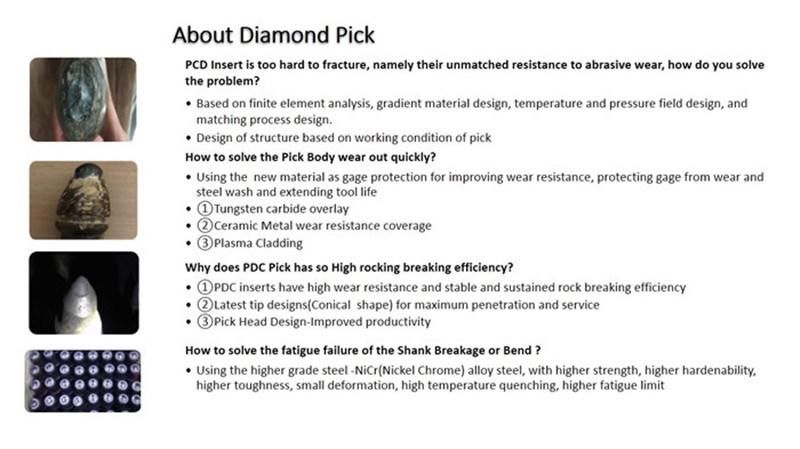 Diamond PCD Round Shank Coal Crushing Cutter Pick Drill Bit Btk87